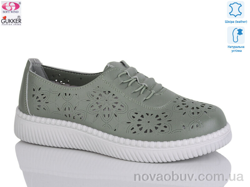 Туфлі Gukkcr YK2035
