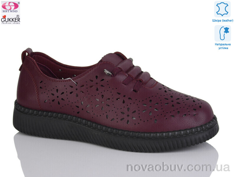 Туфлі Gukkcr YK2046