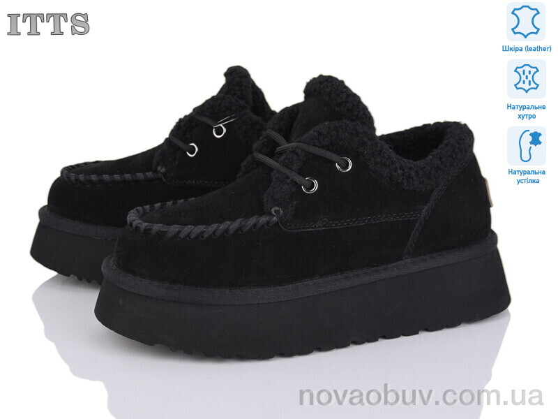 Уги ITTS F255-1